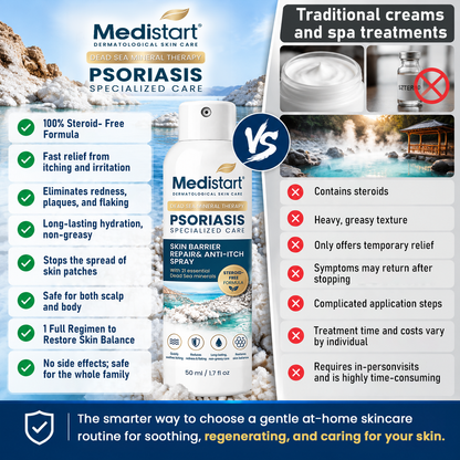 🌿🌿 Medistart® PSORIASIS SPECIALIZED SKIN CARE