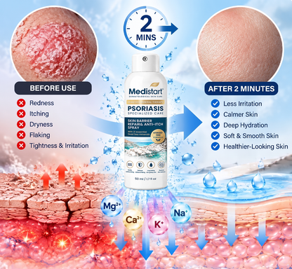 🌿🌿 Medistart® PSORIASIS SPECIALIZED SKIN CARE